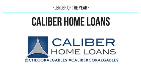 contact caliber home loans.